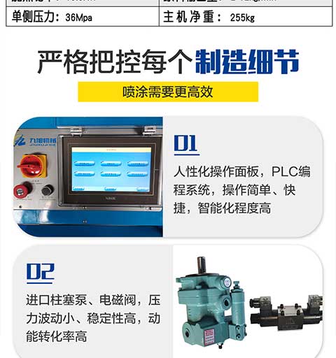 JNJX-H-T40D聚脲噴涂設備5